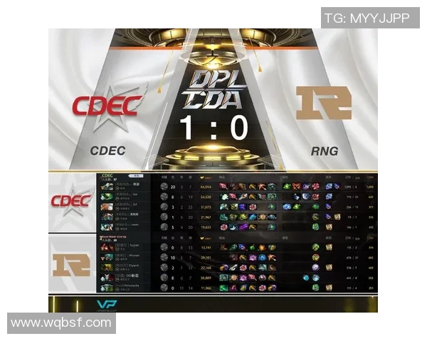 DOTA2力量排行榜更新RNG战队荣登第三名引发热议