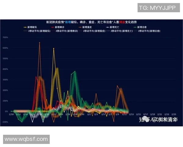 深入探讨上海足球队在比赛中的节奏表现与数据分析结果