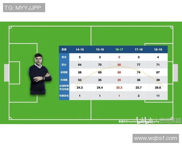 北京篮球队的快速转换战术解析与实战应用探讨